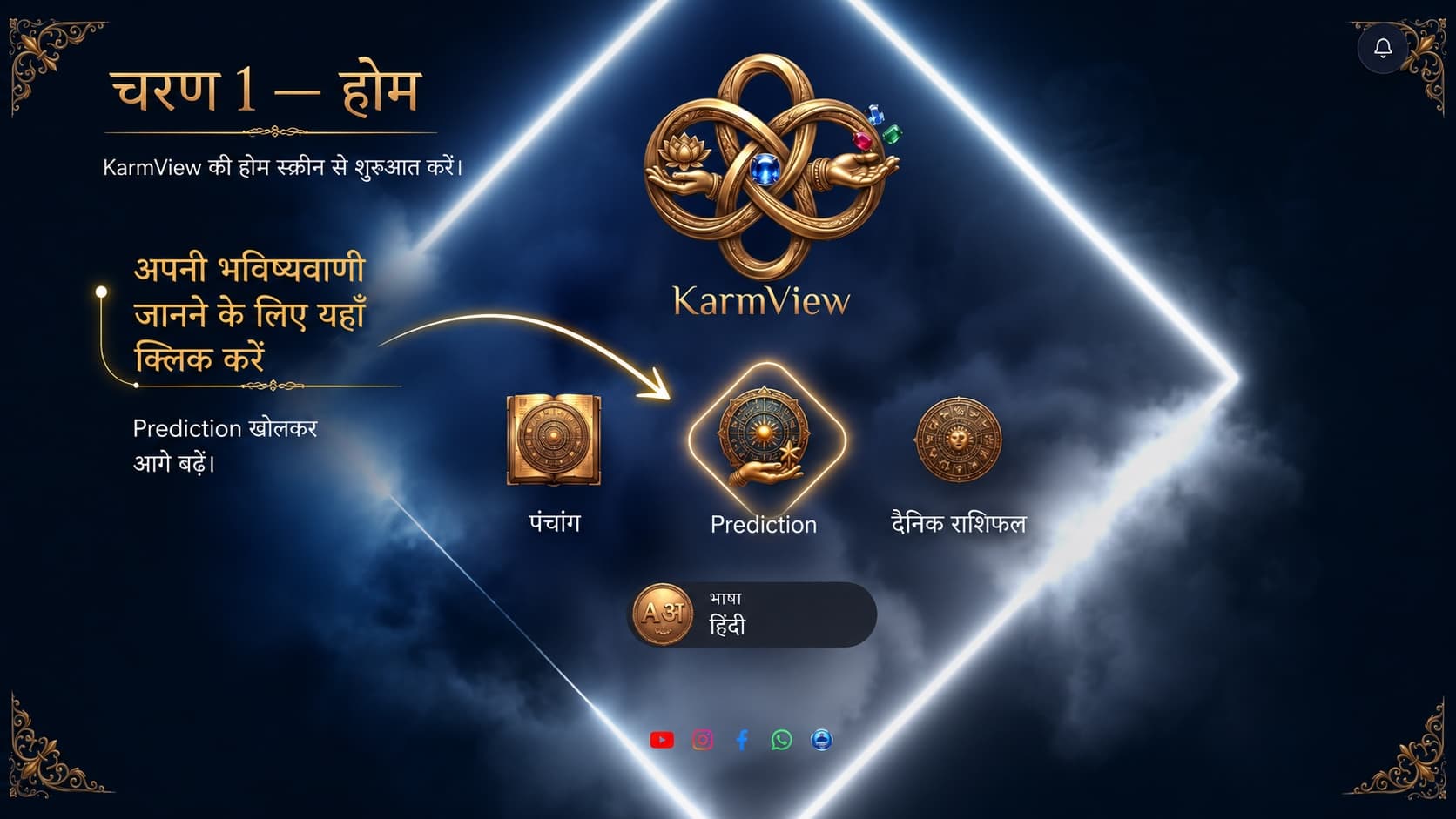Karmview Hindi user guide page 1