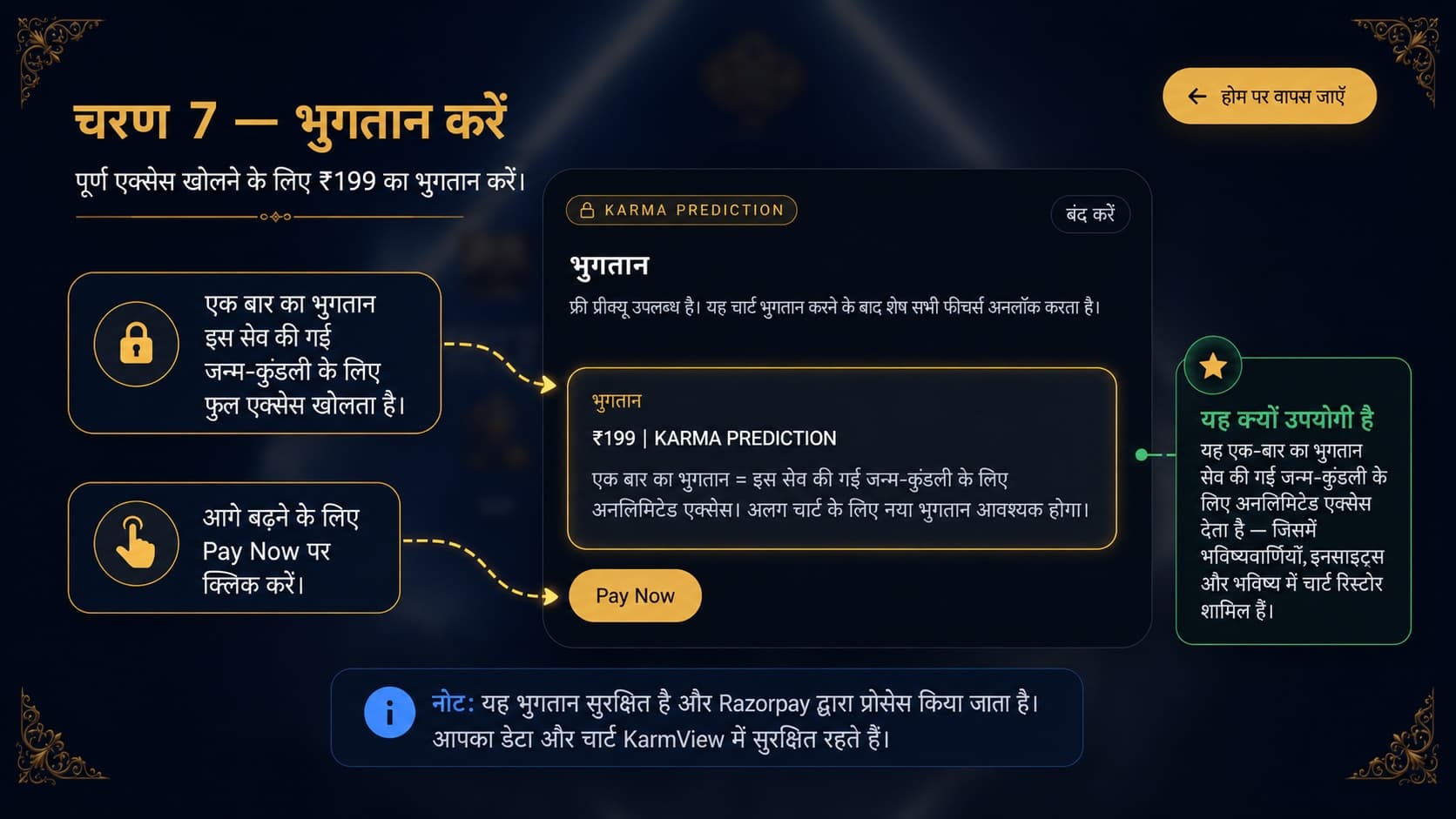 Karmview Hindi user guide page 7