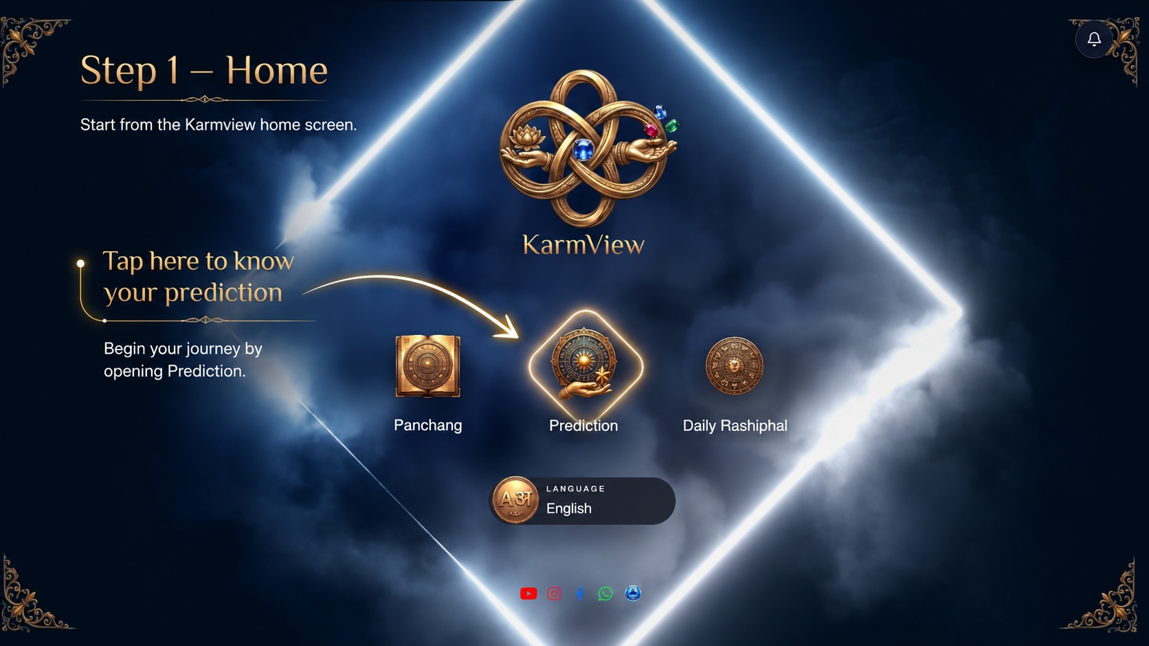 Karmview English user guide page 1