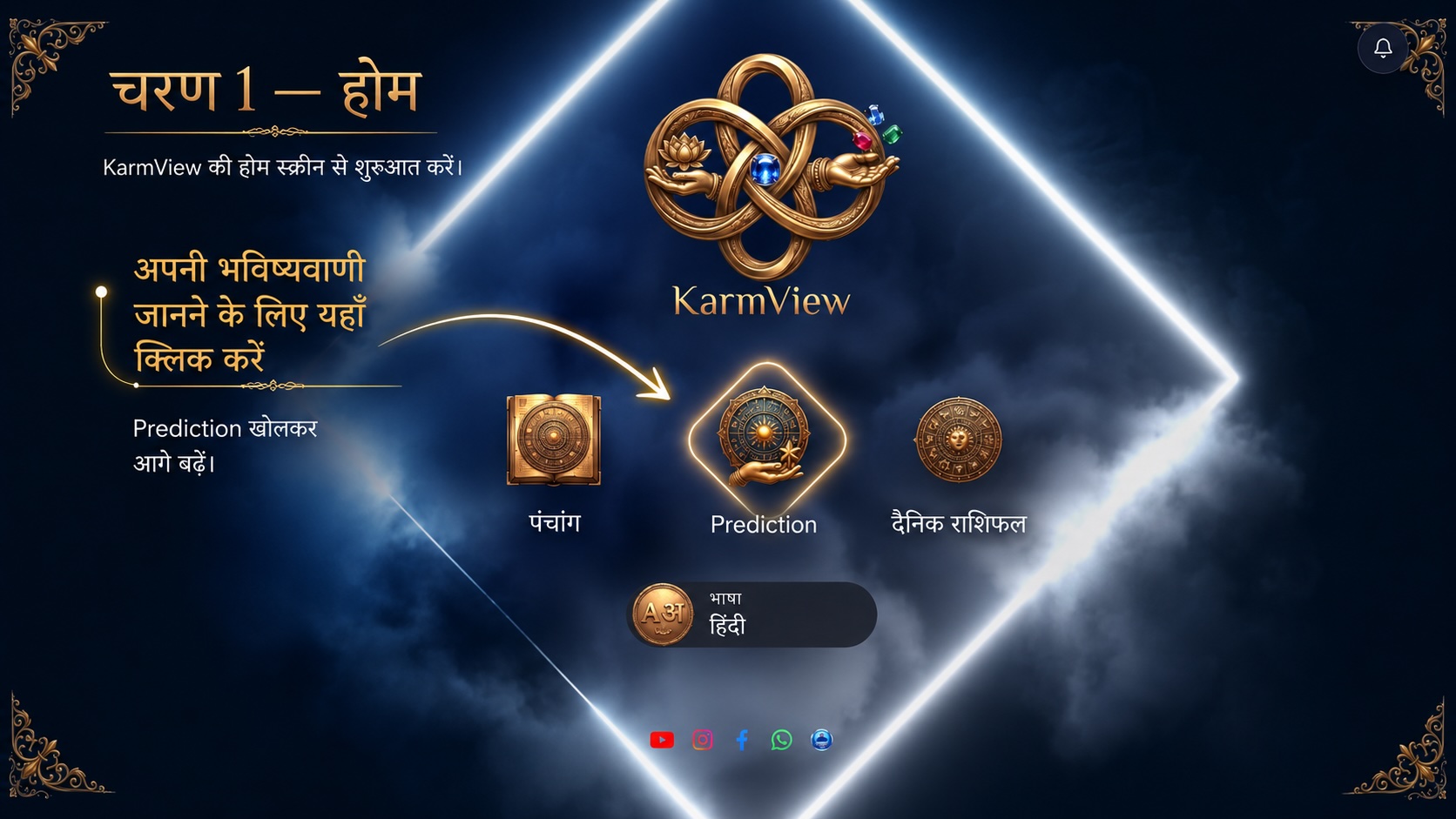 Karmview Hindi user guide page 1