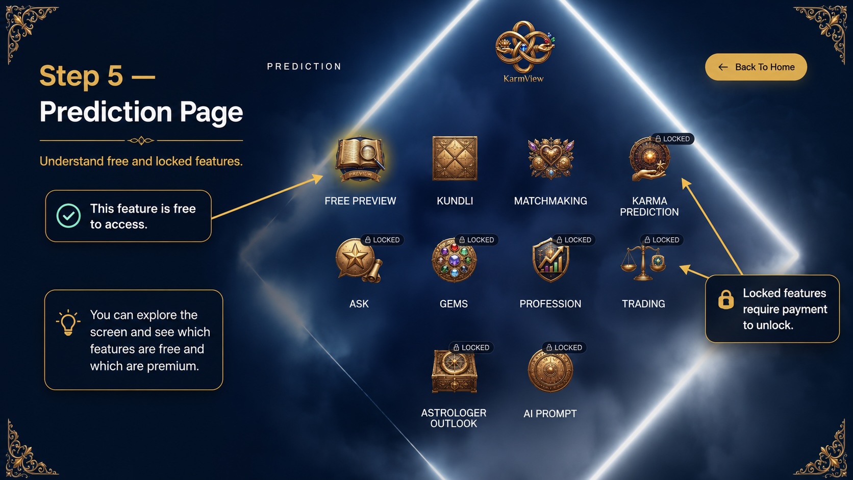 Karmview English user guide page 5