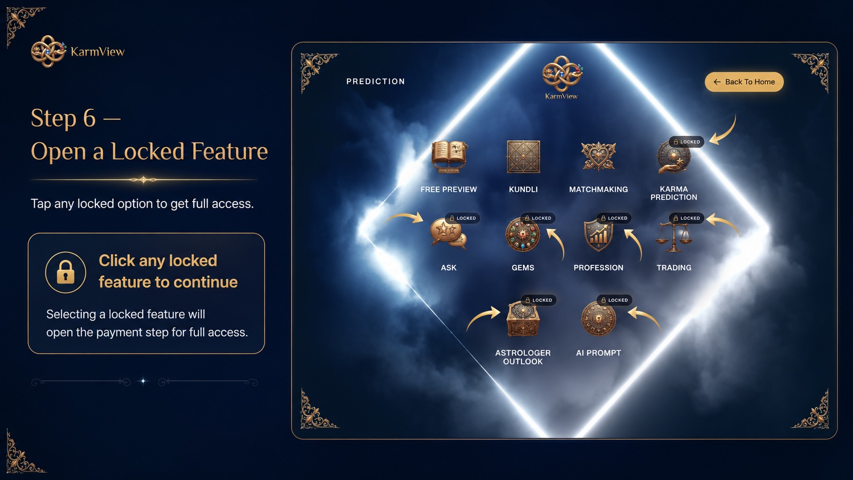 Karmview English user guide page 6
