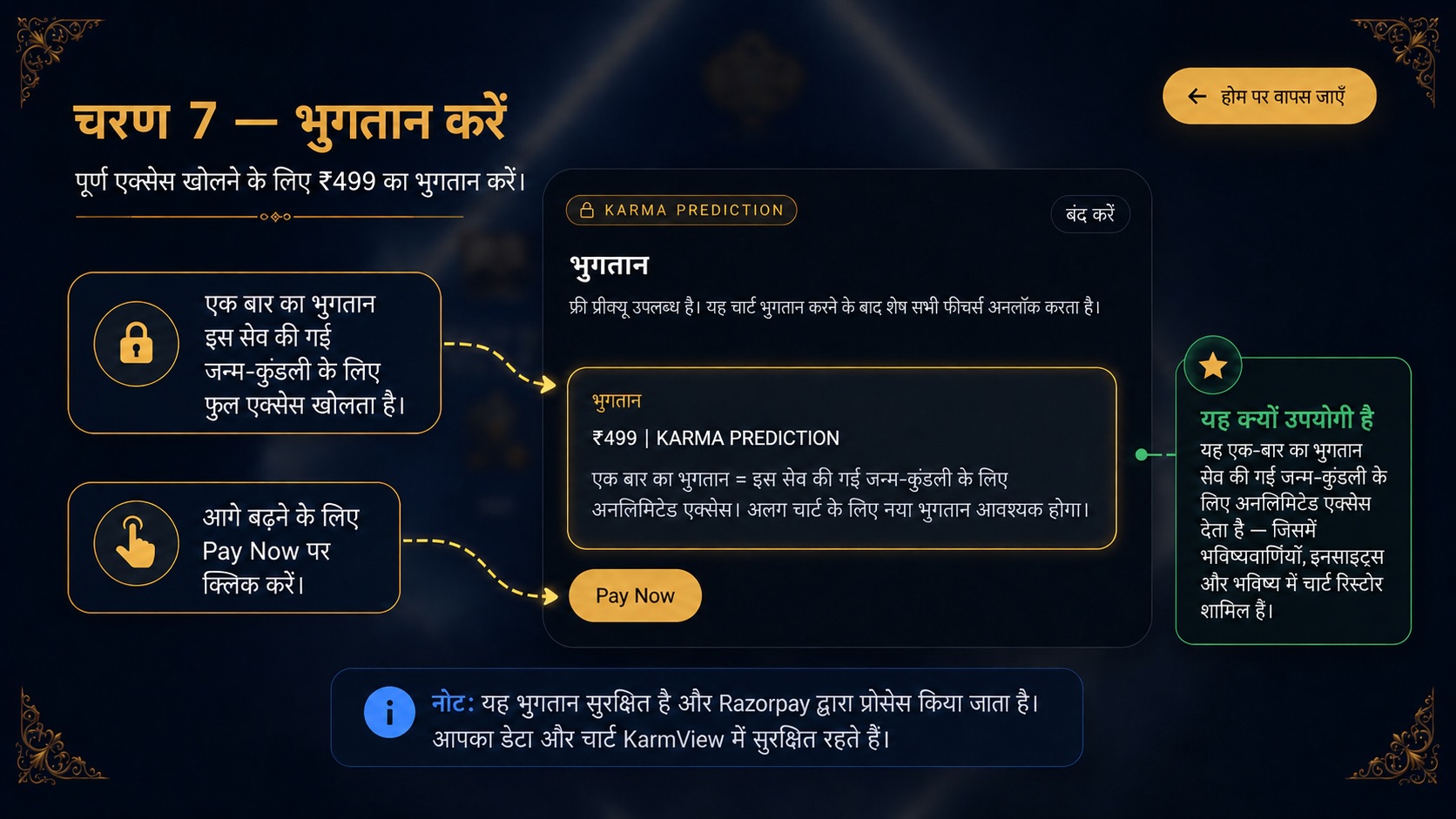 Karmview Hindi user guide page 7